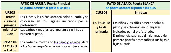 Entradas 24-25